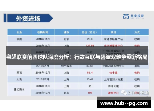 粤超联赛前四球队深度分析：行致互联与碧波双雄争霸新格局