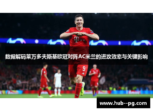 数据解码莱万多夫斯基欧冠对阵AC米兰的进攻效率与关键影响 数据解码莱万多夫斯基欧冠对阵AC米兰的进攻效率与关键影响