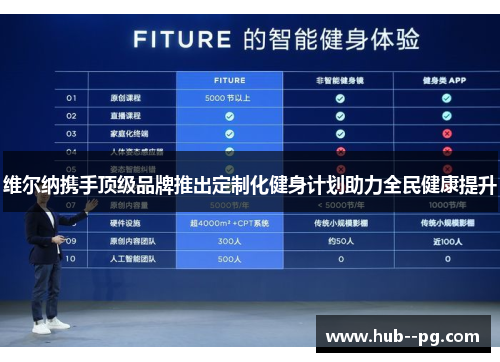 维尔纳携手顶级品牌推出定制化健身计划助力全民健康提升