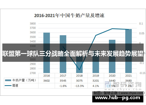 联盟第一球队三分战略全面解析与未来发展趋势展望 联盟第一球队三分战略全面解析与未来发展趋势展望