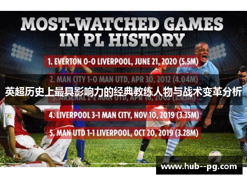 英超历史上最具影响力的经典教练人物与战术变革分析 英超历史上最具影响力的经典教练人物与战术变革分析
