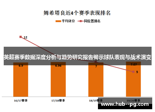 英超赛季数据深度分析与趋势研究报告揭示球队表现与战术演变