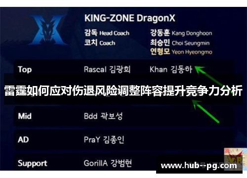 雷霆如何应对伤退风险调整阵容提升竞争力分析